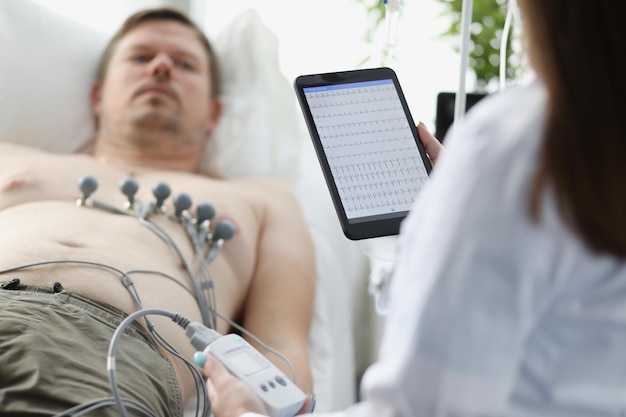 EKG at Home